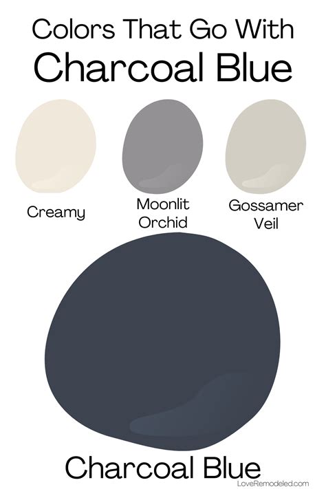 Charcoal blue by sherwin williams – Artofit