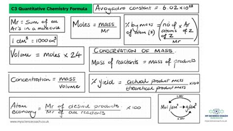 Image result for Quantitative Chemistry Notes