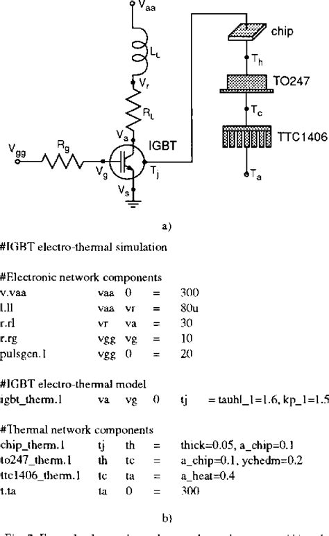 Image result for IGBT Functioning Simulation