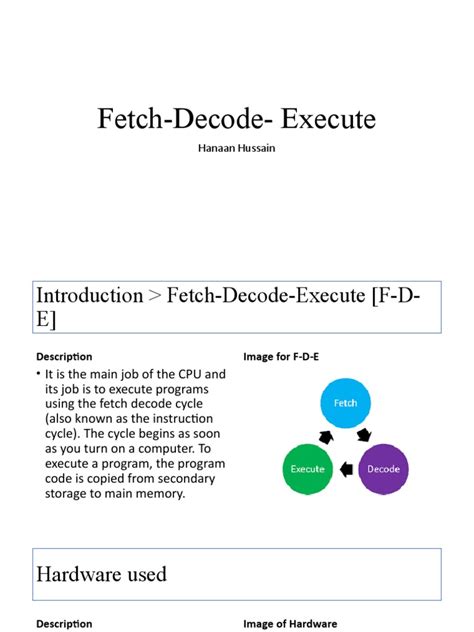 Fetch Decode Execute Animation 的图像结果