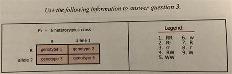 Image result for Incomplete Dominance Cross Example