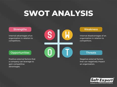 Action Plan Tutorial 的图像结果