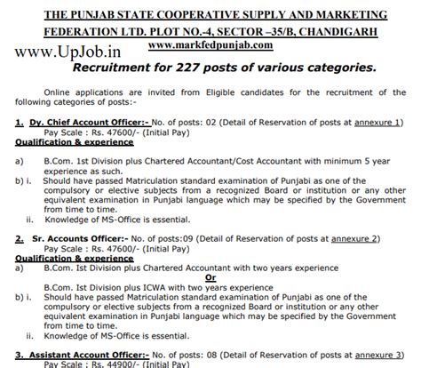 markfedpunjab Government Job Vacancy 2021 Punjab State Cooperative 227 Post