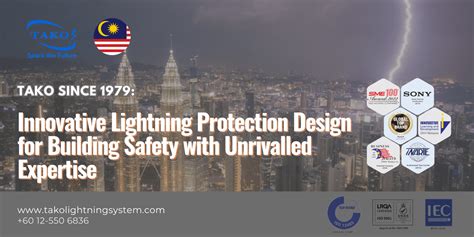 Lightning Protection Design 的图像结果