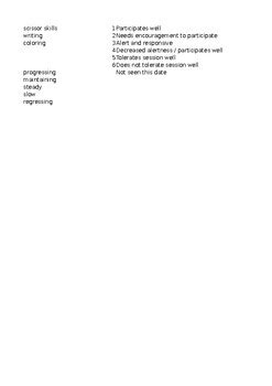 Image result for Occupational Therapy Daily Note