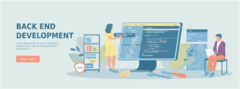 Image result for Back End Coding Project