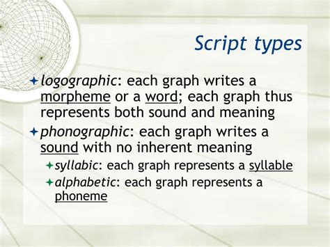 Types of Script Human Language 的图像结果