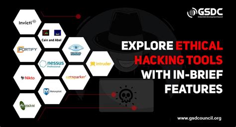 Image result for Hacking Stuff