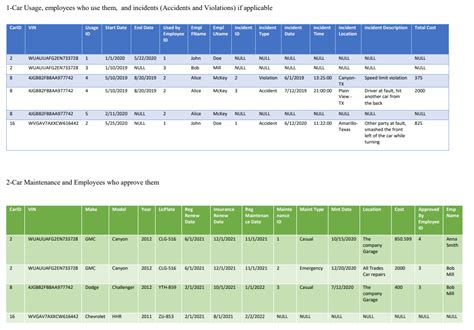 MySQL Script 的图像结果