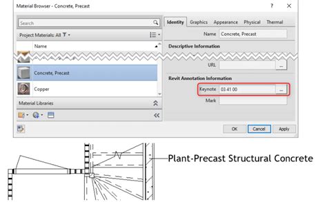 Image result for Smart Keynotes Revit