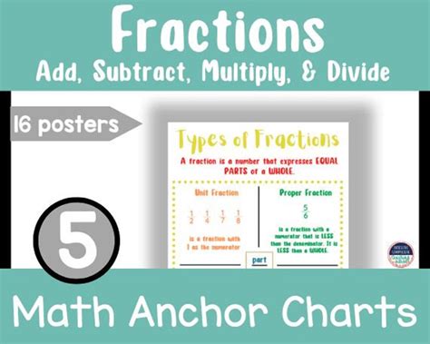 Image result for 5th Grade Math Groups Chart