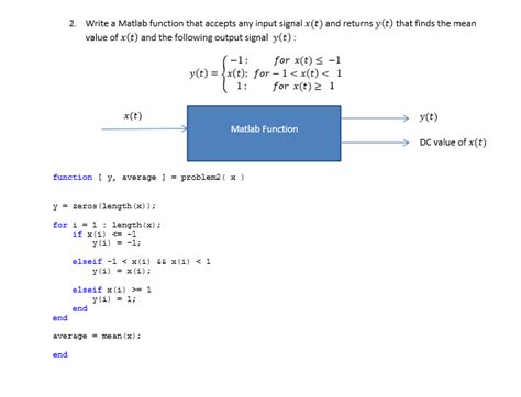 Image result for Input/Output Function MATLAB