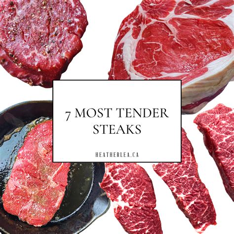 Best Steak Cut Tender