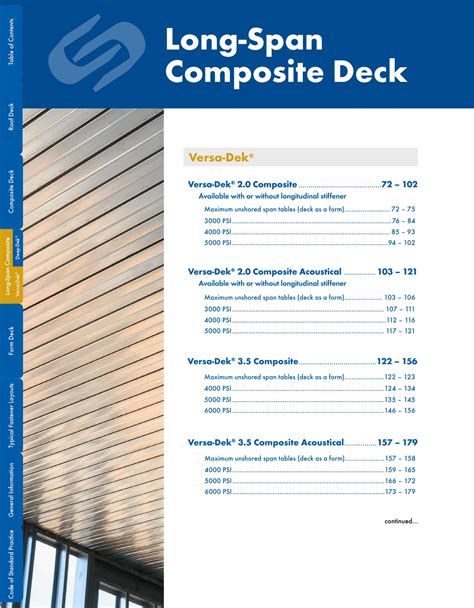 New Millennium Building Systems, Catalogs, Design Guide Steel Roof and ...