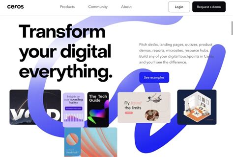 Image result for CMS Examples