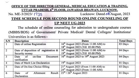 UP NEET UG Counselling 2023 Round 2 Dates Out, Check Complete Schedule ...