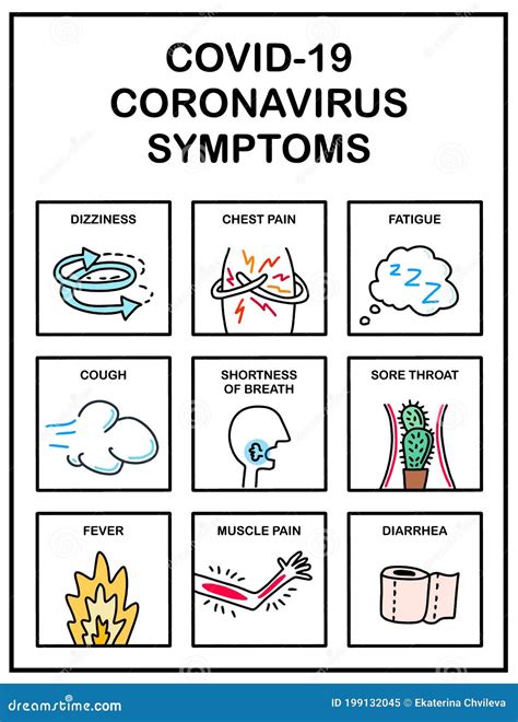 Covid-19 Coronavirus Infographics List of Symptoms Fever Stock Illustration - Illustration of ...