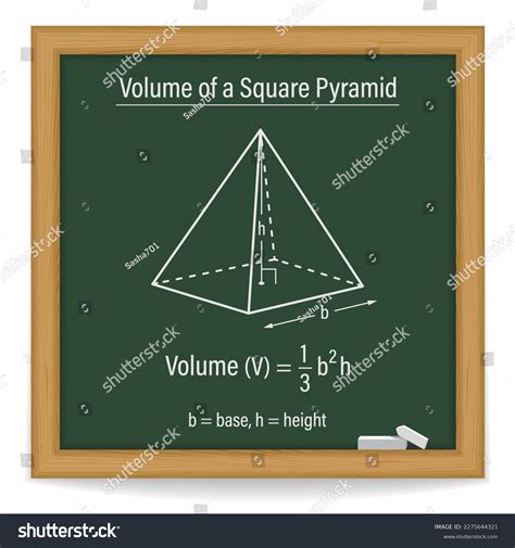 Pyramid Formula 的图像结果