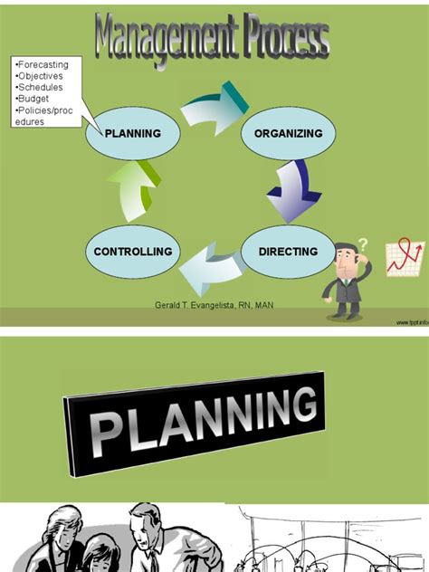 Management Planning Process 的图像结果