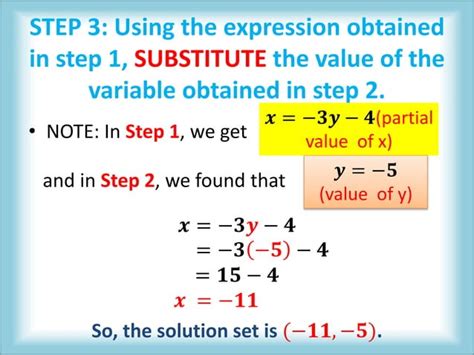 Image result for Instruction of Solving Equation Using Substitution Method