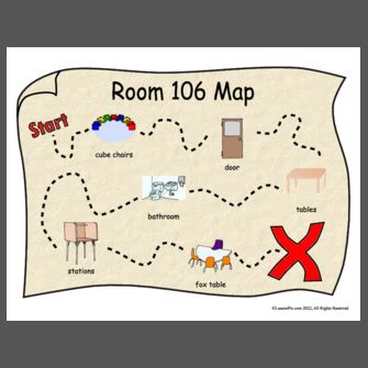 Image result for Making a Class Map