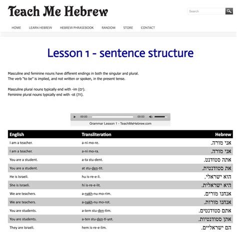 Image result for Learn Hebrew Lesson 1