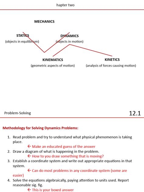 Chapter 2 Part4 的图像结果