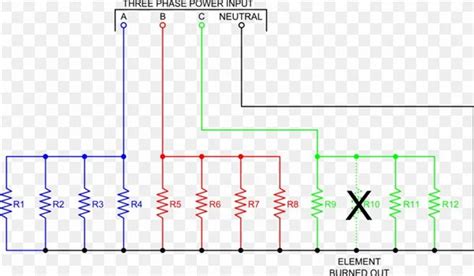Image result for How to Wire Three-Phase Power