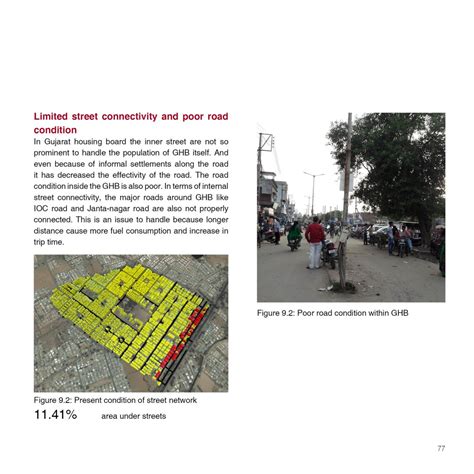 Redevelopment of old GHB into newer mixed-use housing | CEPT - Portfolio