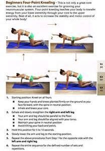 Exercises for Herniated Lumbar Disc | Core workout, Exercise, Neuromuscular