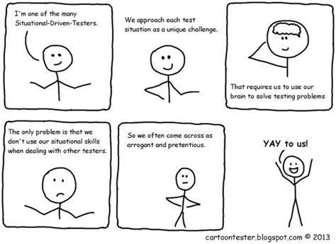 Image result for User Testing Comic