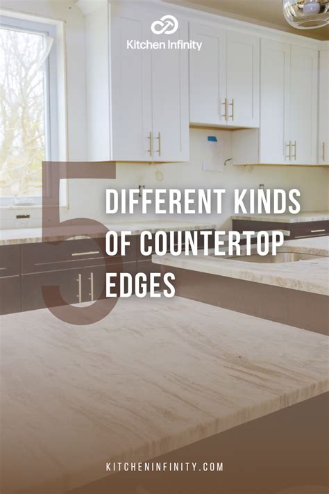 Image result for Counter Edge Options