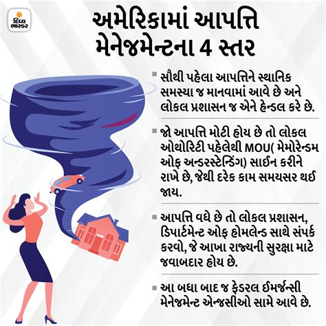 The country's disaster model is good; Lack of coordination leads to ...