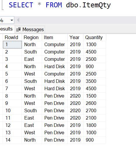 Cube SQL 的图像结果