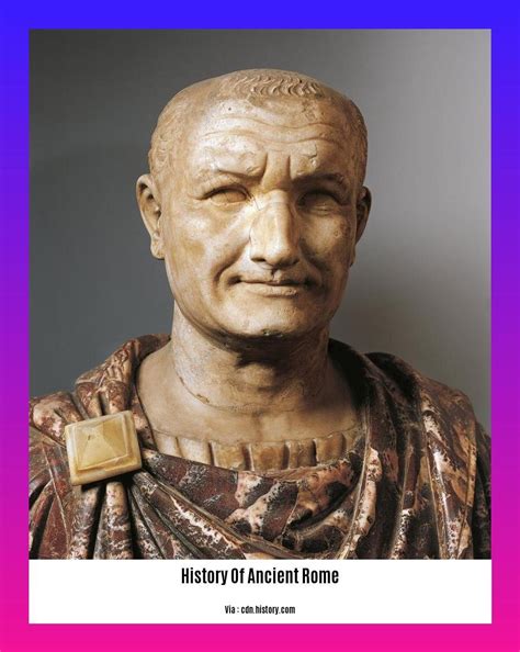 The History of Ancient Rome: A Comprehensive Overview