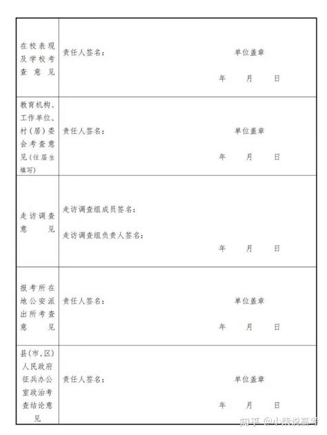 军队文职人员政审的内容、手段（附官方政审表） - 知乎