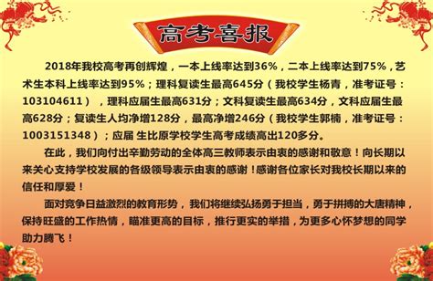 重庆八中2016年高考喜报——重庆市第八中学校
