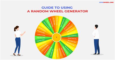 Random Winner Generator Wheel 的图像结果