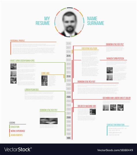 free timeline resume template