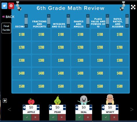Sixth Grade Math Tutorials 的图像结果