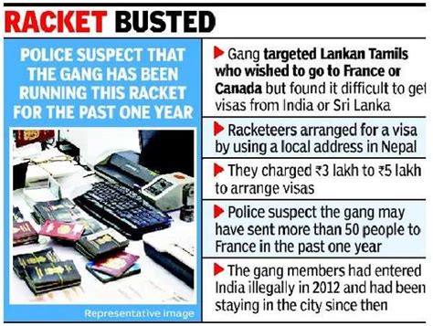 Police bust fake passport racket in Chennai, 4 Lankans held | Chennai ...