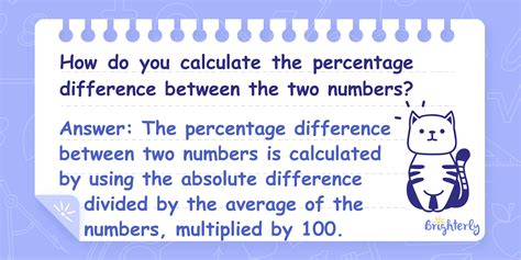 Image result for Calculate Difference Between Two Numbers