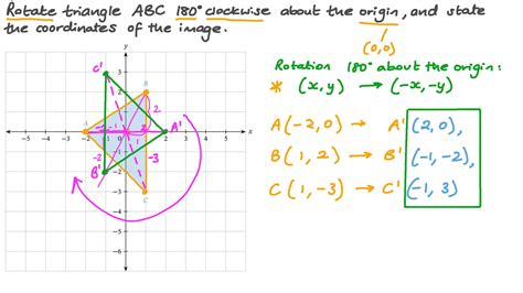 How to Rotate a Triangle 180 Degrees Clockwise