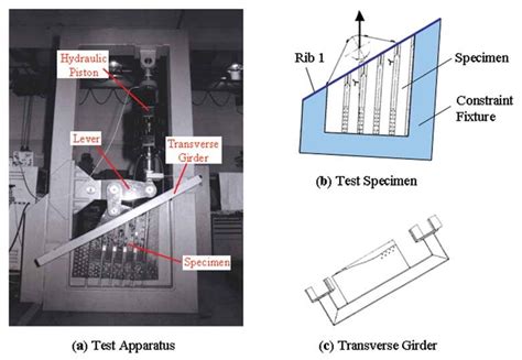 Test Pattern 1985 的图像结果