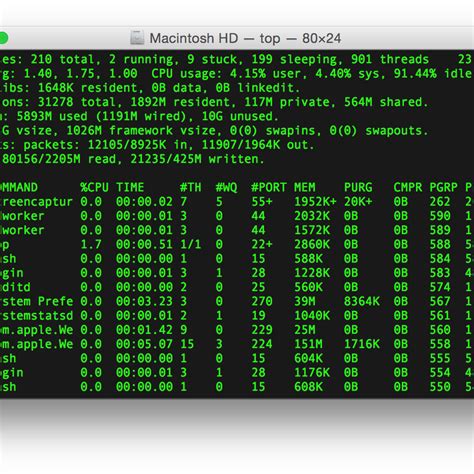 Image result for Adds Computer Terminal
