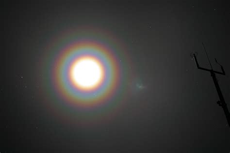 Corona Optical Phenomenon