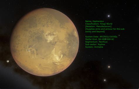 The Archadian System - Mutant Snake Eyes