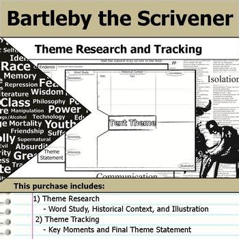 Image result for Simplex Method for Solving Linear Fractional Programming Minimization