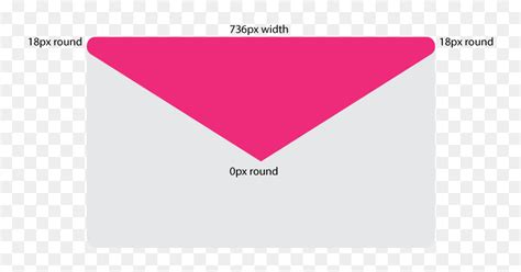 Image result for CSS Rounded Triangle