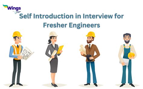 Image result for Best Introduction for Interview for Freshers